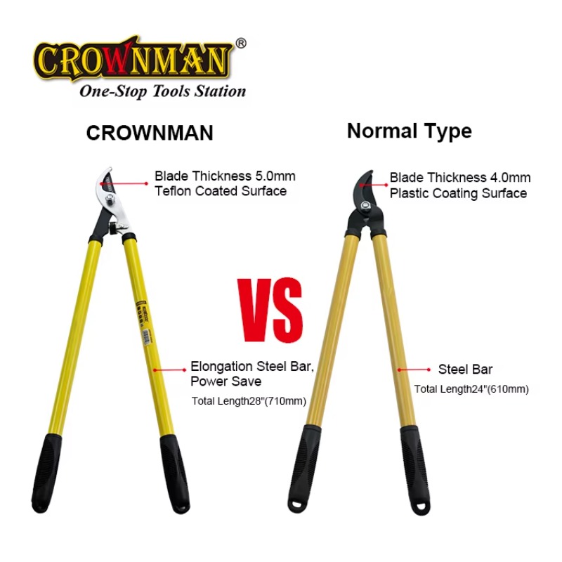 Promocyjne narzędzia ogrodowe: – Gardening Tools Long recenzja i cena