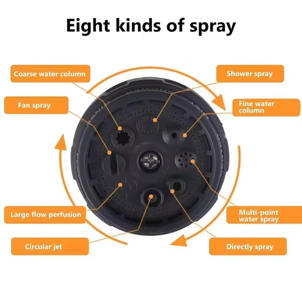 1 Zestaw Węża Ogrodowego z Dys – Gardening Yard Tools recenzja i cena