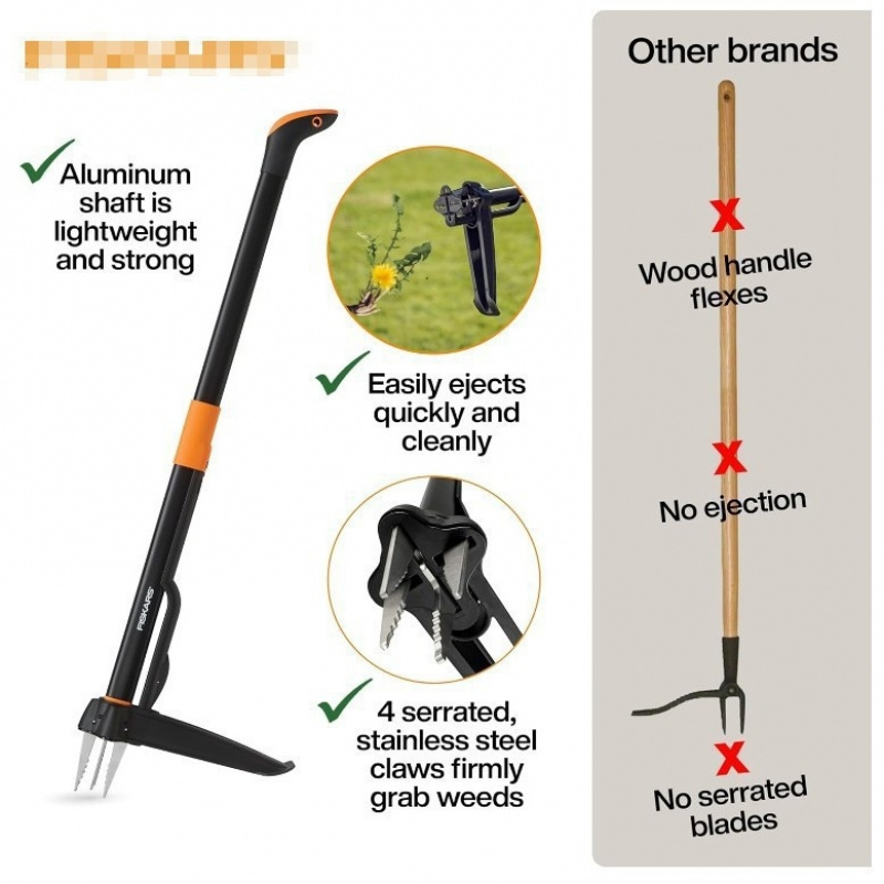 Lekki aluminiowy wyrywacz do c – Gardening Tools Long recenzja i cena
