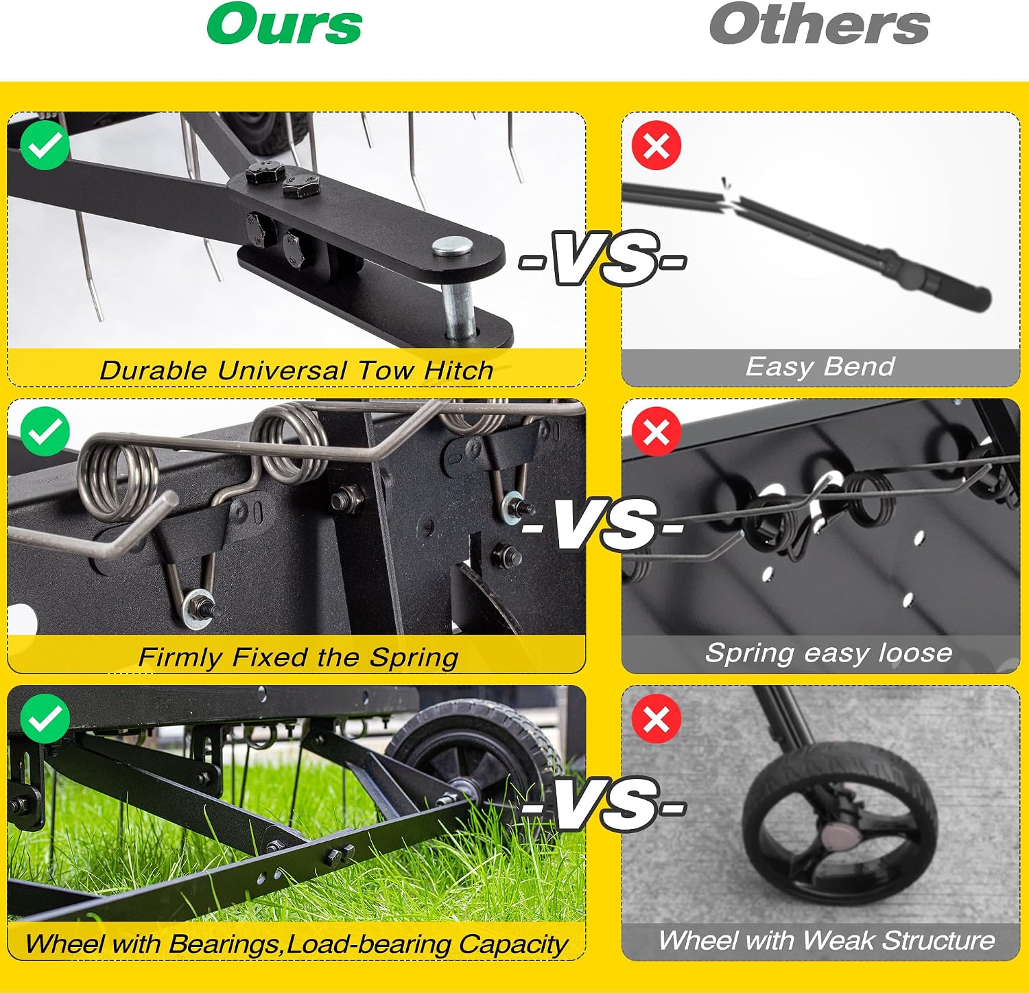 Przystawka do odporowazowywacz – Gardening Yard Tools recenzja i cena