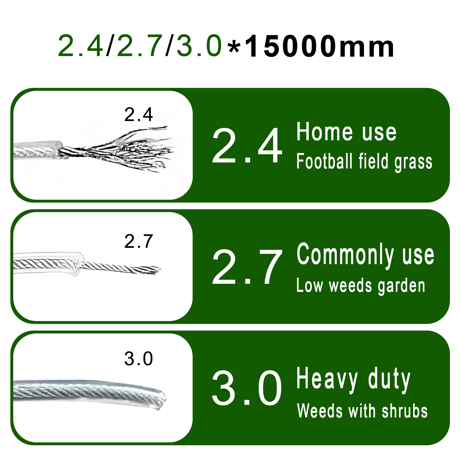Nici do kosy spalinowej COSY 1 – Gardening Tools Long recenzja i cena