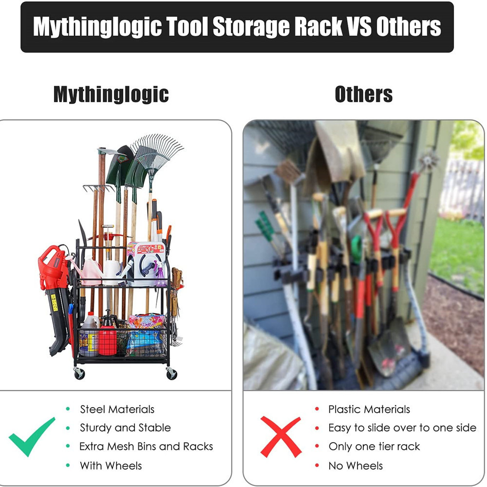 Organizer na narzędzia ogrodow – Gardening Yard Tools recenzja i cena